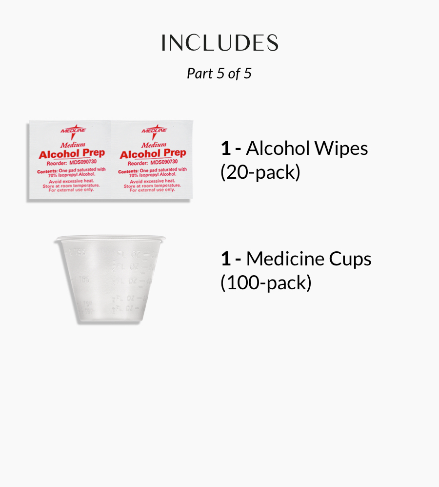 This final section of the kit includes 2- Alcohol Wipes (20-pack) and 9- Medicine Cups (100-pack). The items are shown alongside their quantities, completing the overview of the kit's contents.